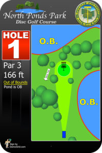 North Ponds Hole 1