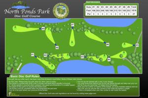 North Ponds Course Map